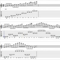 Tablature (or tabulature, or tab for short) is a form of musical notation indicating instrument fingering rather than musical pitches.